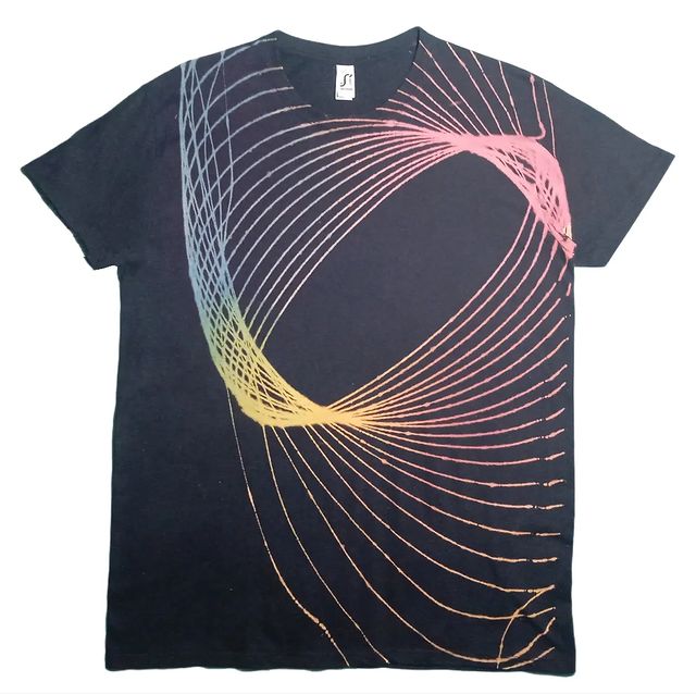 Merch Laboratoty